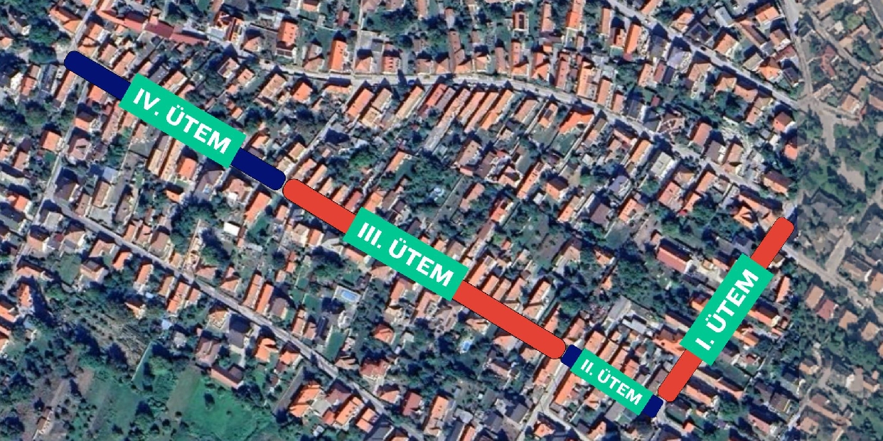 Indul a Dózsa György utca felújításának III. üteme