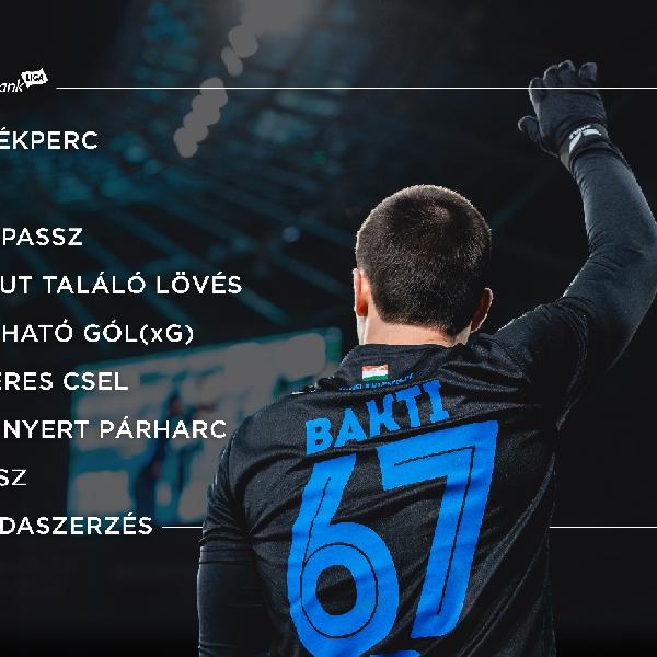Bakti Balázs – vörösvári fiú az NB I-ben