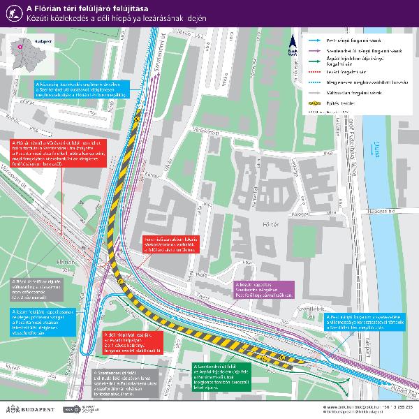 Február 14-én indulnak az előkészítő munkálatok a Flórián téri felújításnál