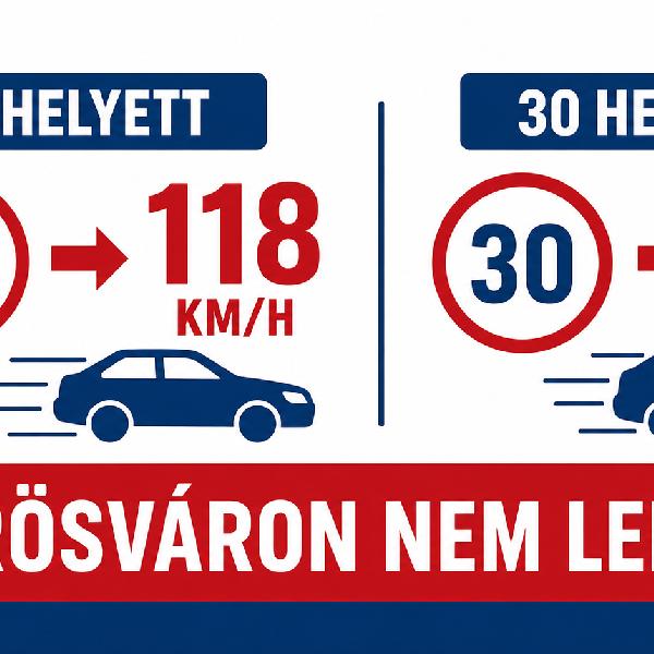 Sebességmérők adatai: aggasztóak a számok